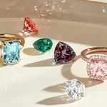 What Unfolds In The World Of Gemstone Jewelry